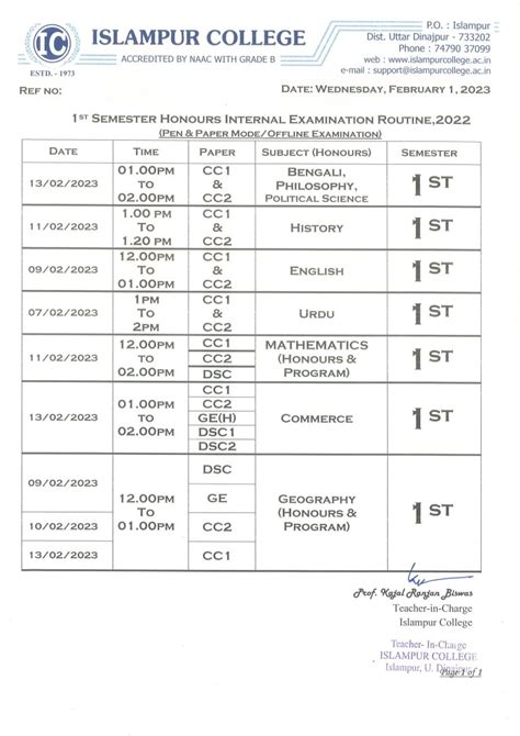 Welcome to Islampur College