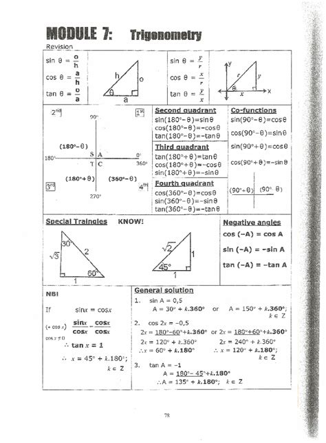 Grade 12 Trigonometry Module 7: Essential Notes for 2025 Learners - Studocu