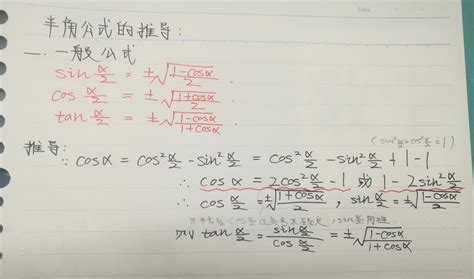 半角公式 的图像结果