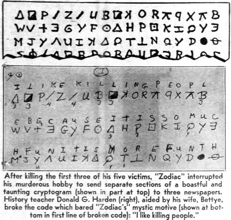 Zodiac killer solved letter 60 photos - Youhoroscope.com