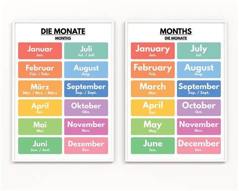 German Language, MONTHS of THE YEAR in German, 2 Posters Set, German ...