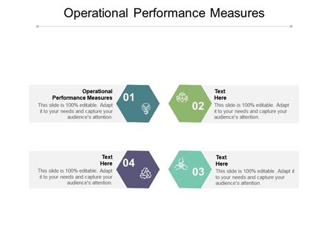 Image result for Operational Performance Measurements