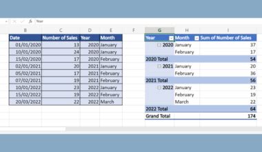 Index MATCH Formula Returns a Value of 0 的图像结果