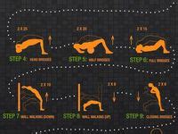 Image result for Convict Conditioning Exercise Routine