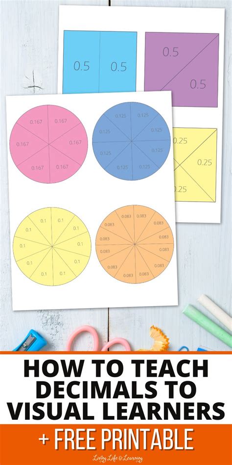 Image result for Free Decimal Lessons