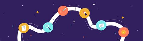 Image result for Design Process for Graphics