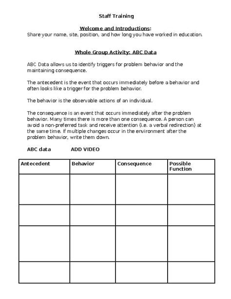 Image result for ABC Data Practice