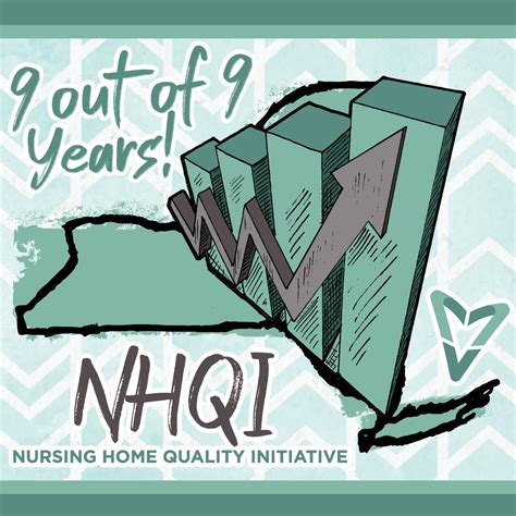 Northgate Health Care Facility – Living Legends