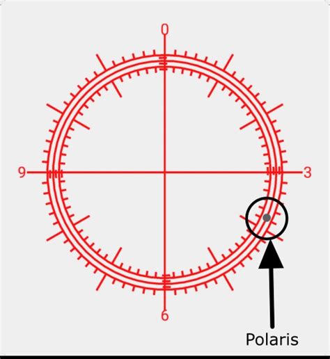 Image result for Polar Alignment Software Bisque