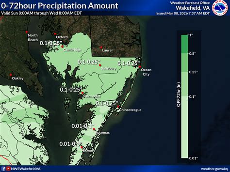 NWS WAKEFIELD CWA SECTOR PAGE