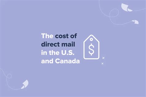 Direct Mail Cost 的图像结果