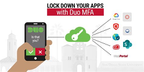 Apps Duo Apps 的图像结果