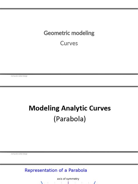 Rectangular Hyperpola 的图像结果