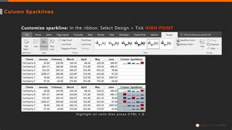 Image result for Excel Data Visualization Tools