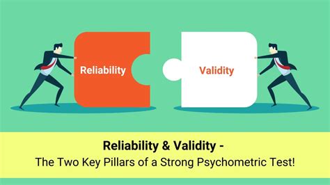 Test Reliability and Validity 的图像结果