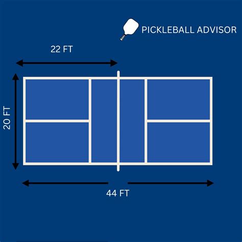 Size Of A Pickleball Court: Dimensions, Zones & DIY Tips
