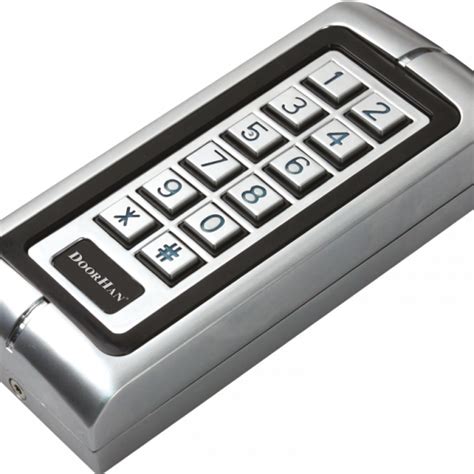 Image result for Free KeyCode