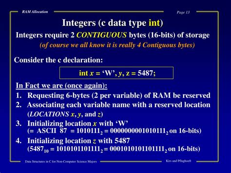 Image result for RAM Allocation