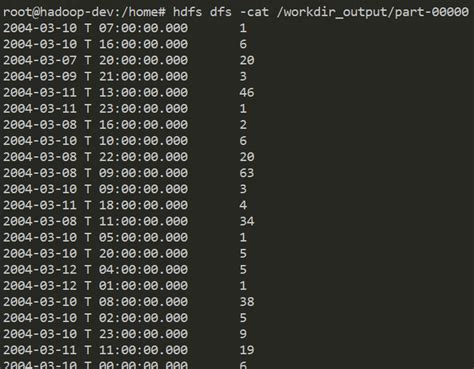 Image result for MapReduce Python Example