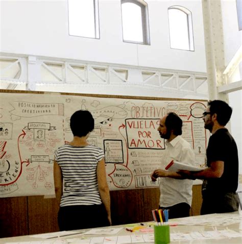 Local Global Visual Thinking 的图像结果