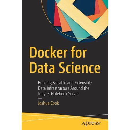 Python Notebook and Docker 的图像结果