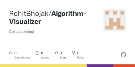 Algorithm Visualization Project 的图像结果