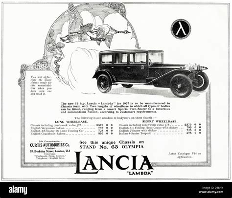 1920s Newspaper Advertisements