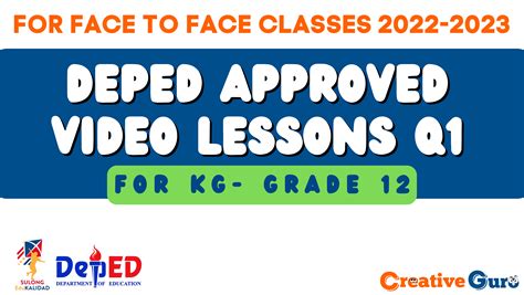 DepEd SHS Gen Math Video Lessons 的图像结果