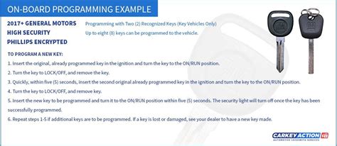 Image result for Dealer Key Programming Training Course