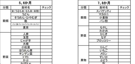 Image result for Algorithm Designs Instructions Paper