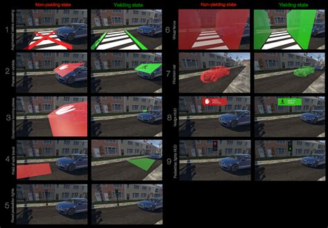 Image result for AR App System Environment