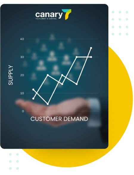 Image result for Retail Inventory Control System