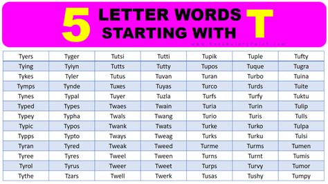 Word Start With T In 5 Letters at Terry Asher blog