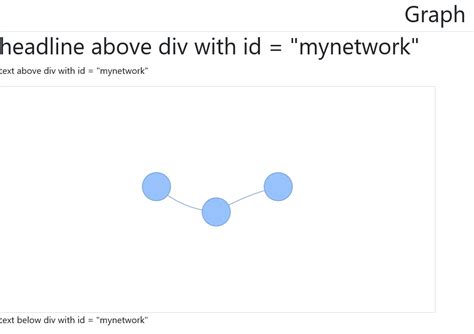 Image result for Pyvis Graph Python