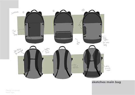 Image result for LeetCode Backpack
