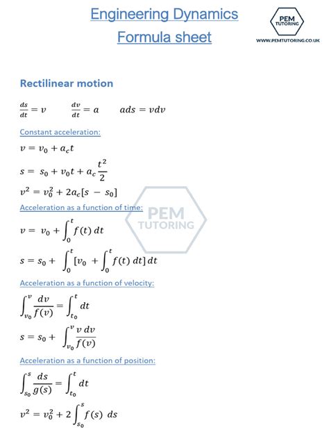 Image result for Dynamics Equations Acceleration