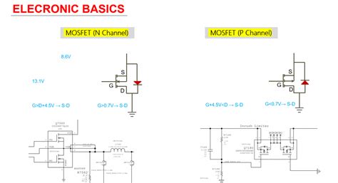 MacBook Pro Basics Tutorials 的图像结果