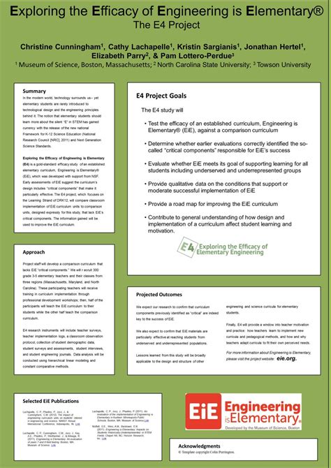 Engineering Journal Poster Example 的图像结果