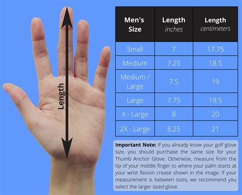 Thumb Anchor Size Chart | Thumb Anchor
