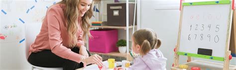 Image result for Early Intervention Process