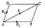 Let ABCD be the parallelogram whose sides AB and AD are represented by ...