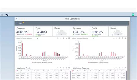 Data Maintenance for ERP Software | SAP