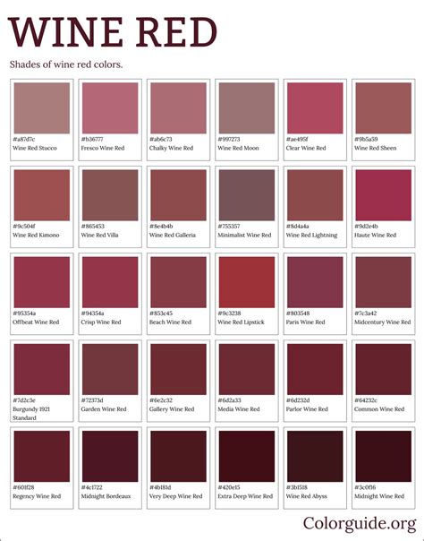 200 Types of Wine Red - Colorguide.org