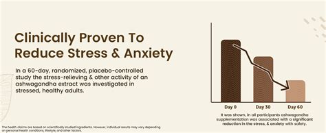 Neuherbs Ashwagandha 1000mg Tablets For Men | Manage Anxiety & Stress ...