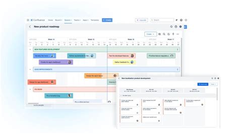 Road Map Using Confluence 的图像结果