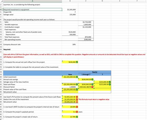 Solved Laurman, Inc. is considering the following project: | Chegg.com