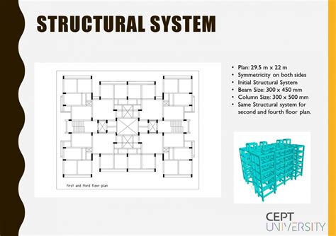 Residential Building With Shear Wall | CEPT - Portfolio