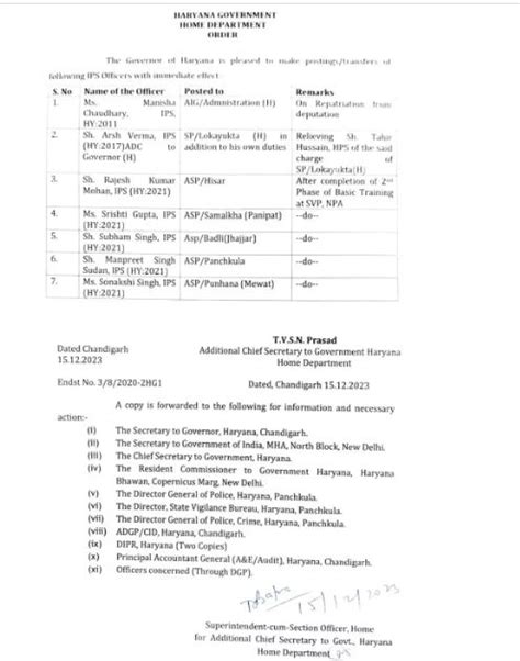 ias transfer 2023 administrative reshuffle 10 officers including 3 ias ...
