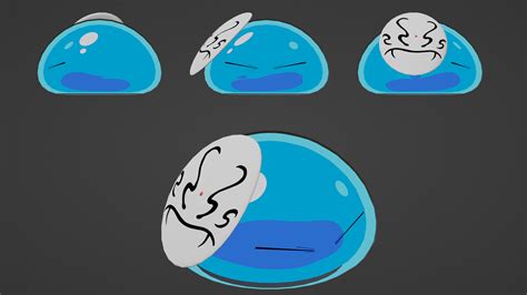 Image result for Shell Method Shape