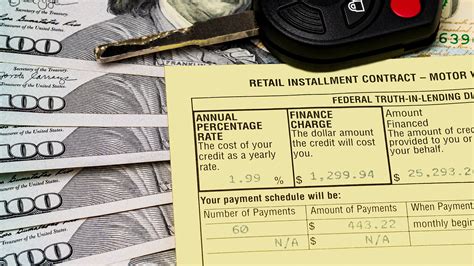 How to pay off a car loan faster | The US Sun